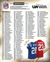 2026 Fanatics Under Wraps NFL Autographed Football Jersey Box Vol. 1 Fashion