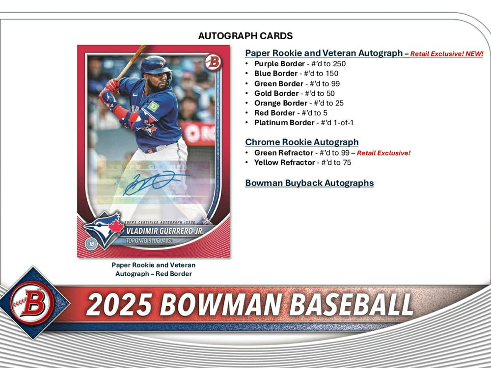 2025 Bowman Baseball MLB Blaster Box Fashion