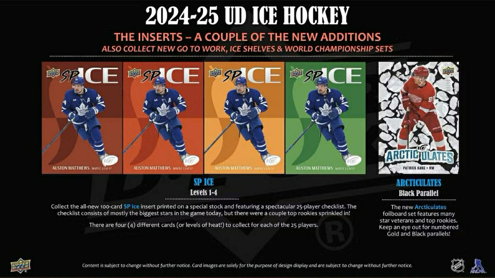 2024/25 Upper Deck Ice Hockey NHL Hobby Box Fashion