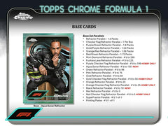 2024 Topps Chrome Formula 1 Racing (Formel 1) F1 Hobby Box Classic