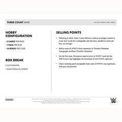 2024 Panini Three Count WWE Wrestling Hobby Box Lifestyle