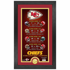 Kansas City Chiefs Super Bowl Champions Legacy Bronze Coin Framed NFL Photo Taass for sale