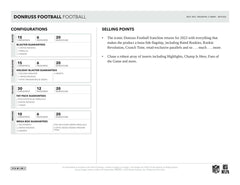 2023 Panini Donruss NFL Football Blaster Box Lifestyle