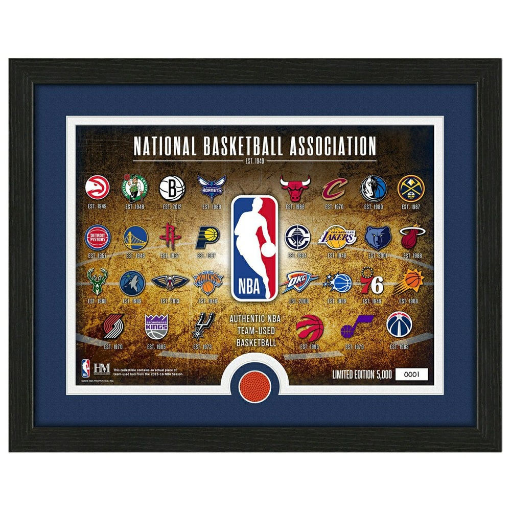 Highland Mint NBA Logos & Team-Used Basketball Frame Classic