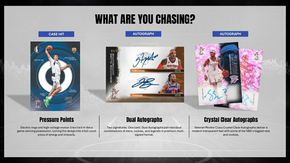 2025/26 Topps Signature Class Basketball NBA Blaster Box Classic