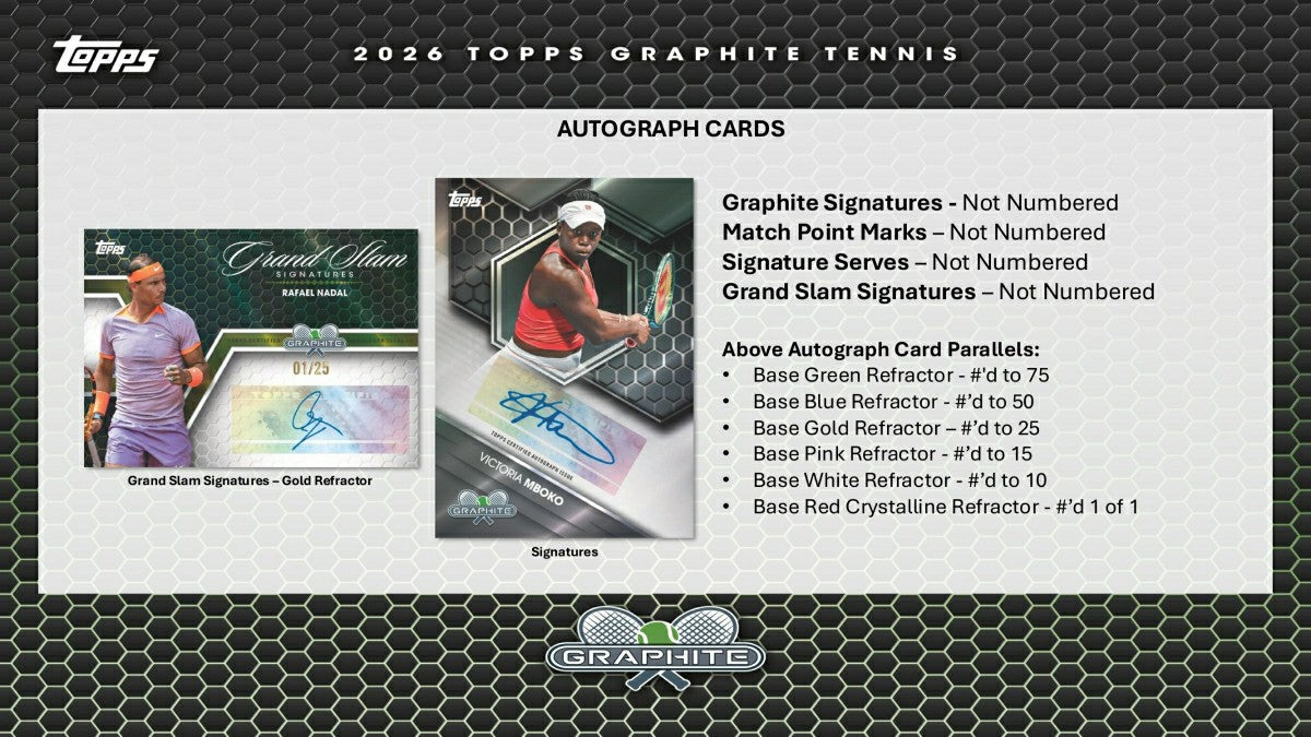 2026 Topps Graphite Tennis Hobby Box Taass US