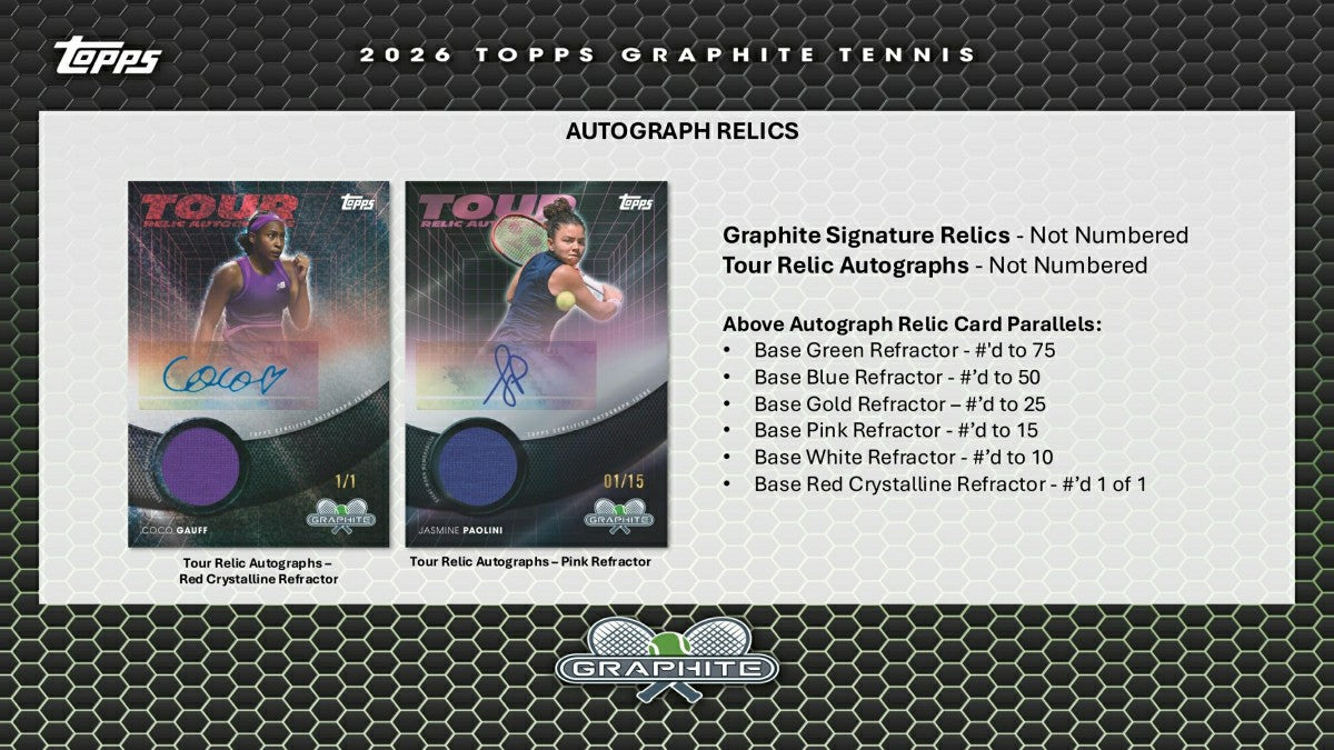 2026 Topps Graphite Tennis Hobby Box Taass US
