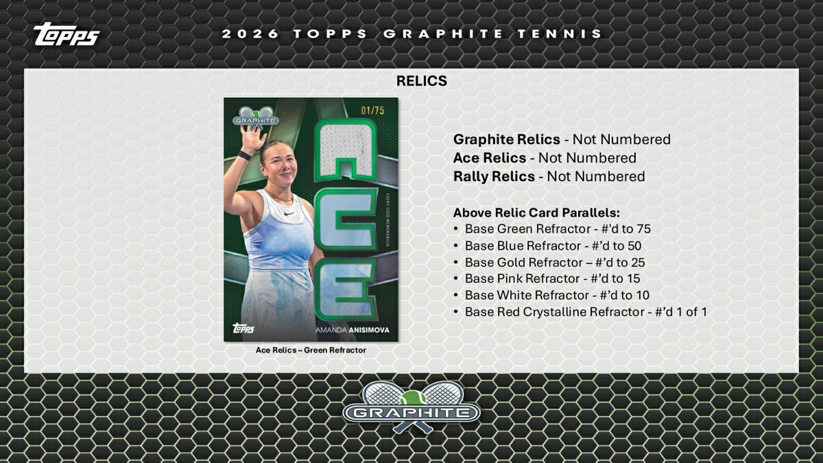 2026 Topps Graphite Tennis Hobby Box Taass US