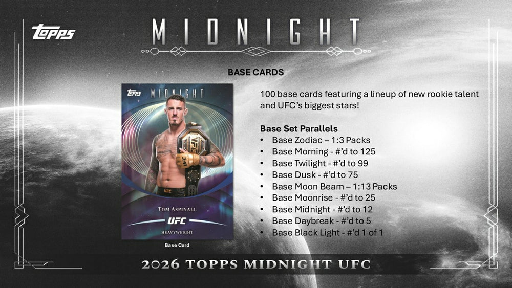 2026 Topps Midnight UFC Hobby Box Lifestyle