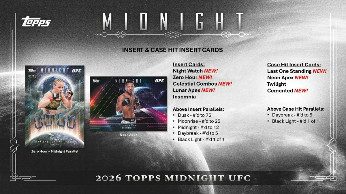 2026 Topps Midnight UFC Hobby Box Lifestyle
