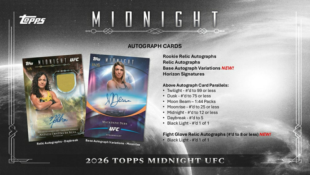 2026 Topps Midnight UFC Hobby Box Lifestyle
