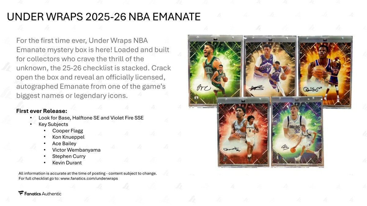 2026 Fanatics Under Wraps NBA Emanate 8x10 Autograph Box Lifestyle
