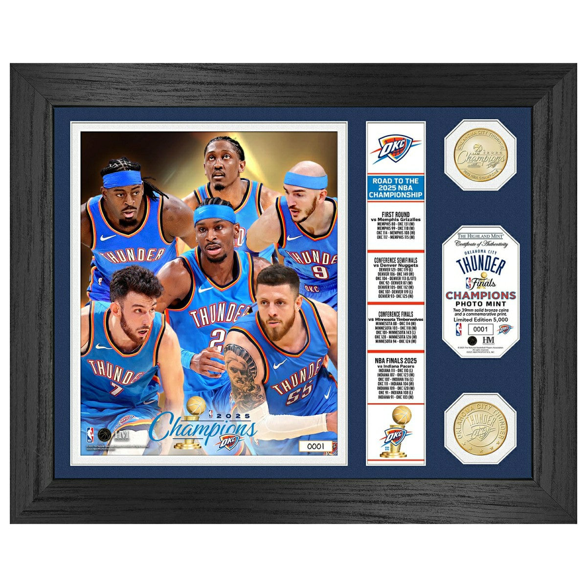 Oklahoma City Thunder 2025 NBA Champions Banner Bronze Coins Framed Photo Taass US