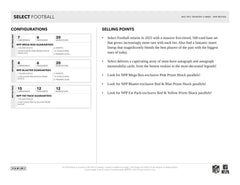2025 Panini Select Football NFL Mega Box Lifestyle