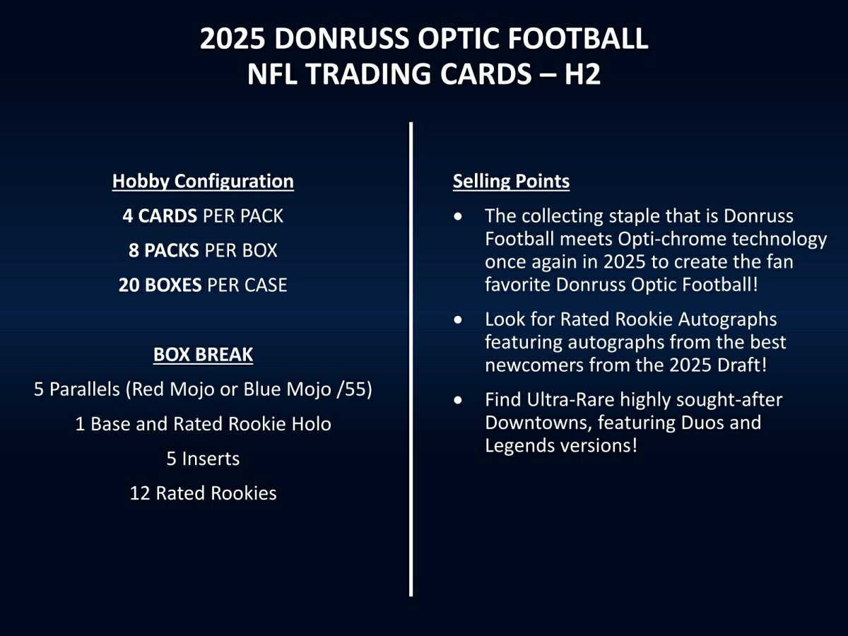 2025 Panini Donruss Optic Football NFL Hybrid H2 Box Classic