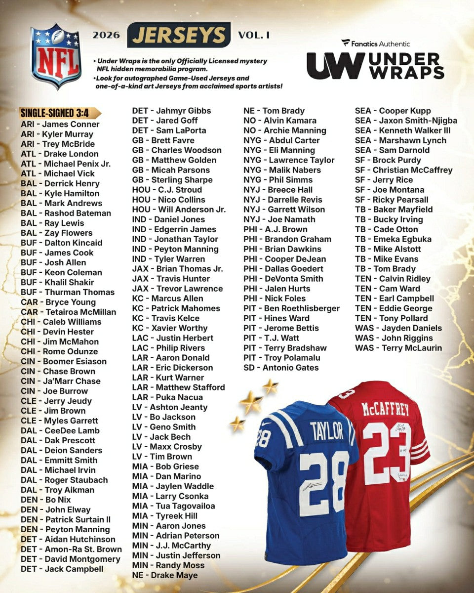 2026 Fanatics Under Wraps NFL Autographed Football Jersey Box Vol. 1 Fashion