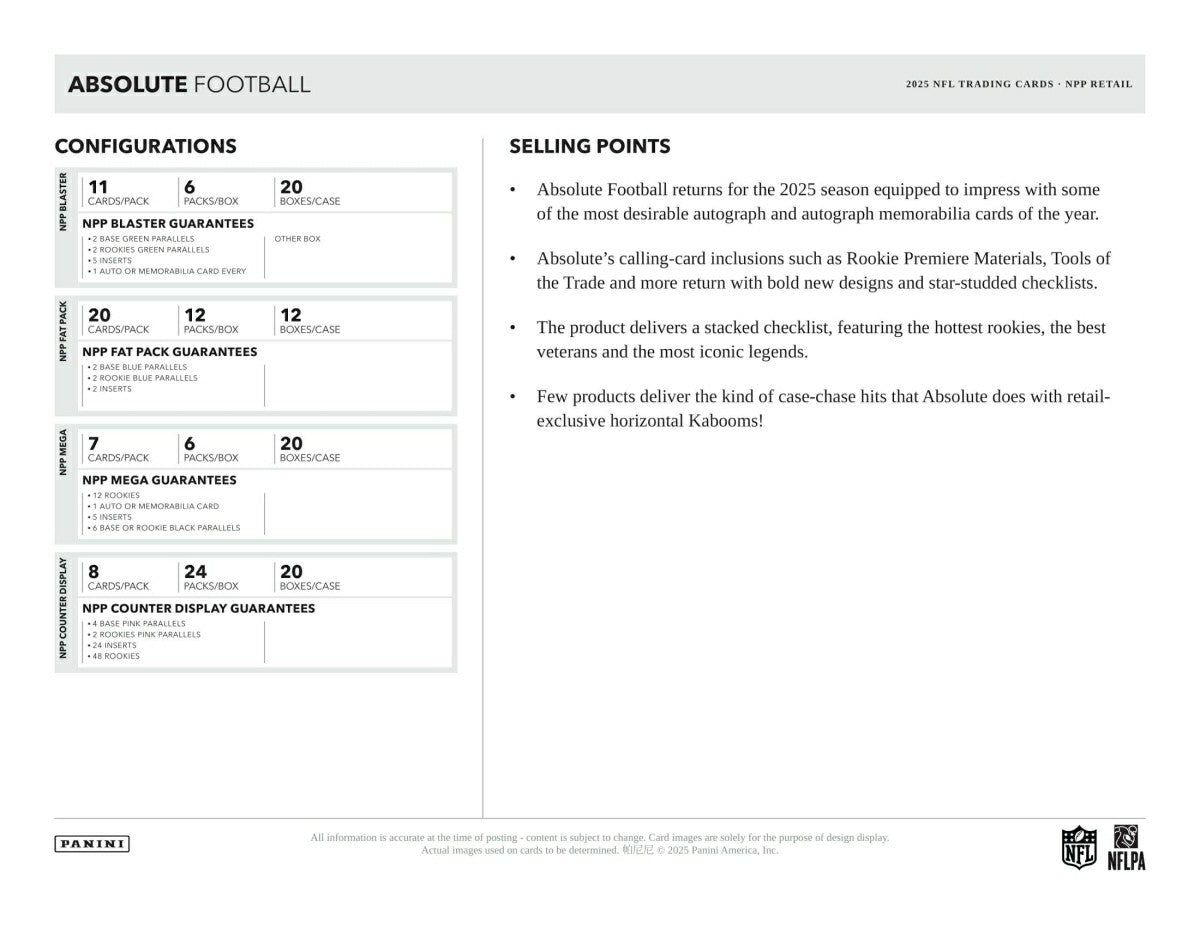 2025 Panini Absolute Football NFL Retail Box Fashion