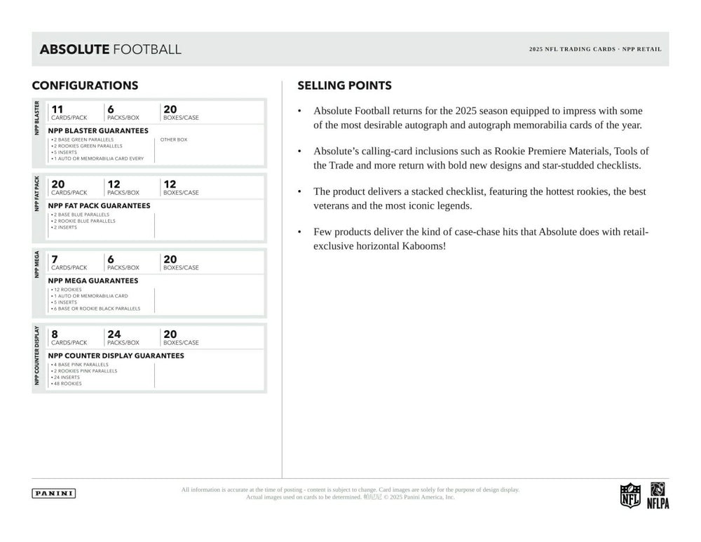 2025 Panini Absolute Football NFL Retail Box Fashion