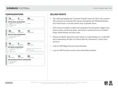 2025 Panini Donruss Football NFL Retail Box Lifestyle