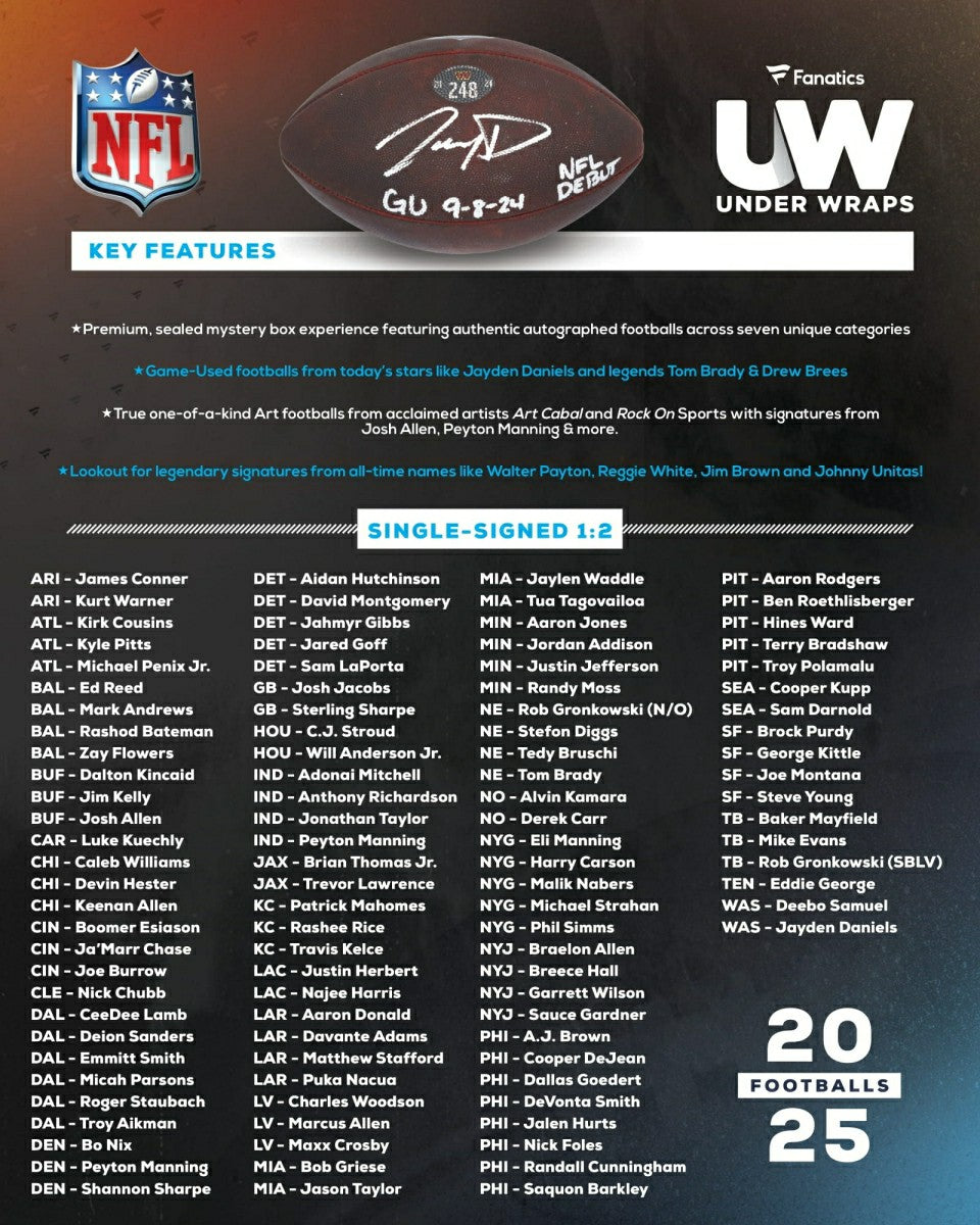 2025 Fanatics Under Wraps NFL Autographed Full Size Football Box Taass sale