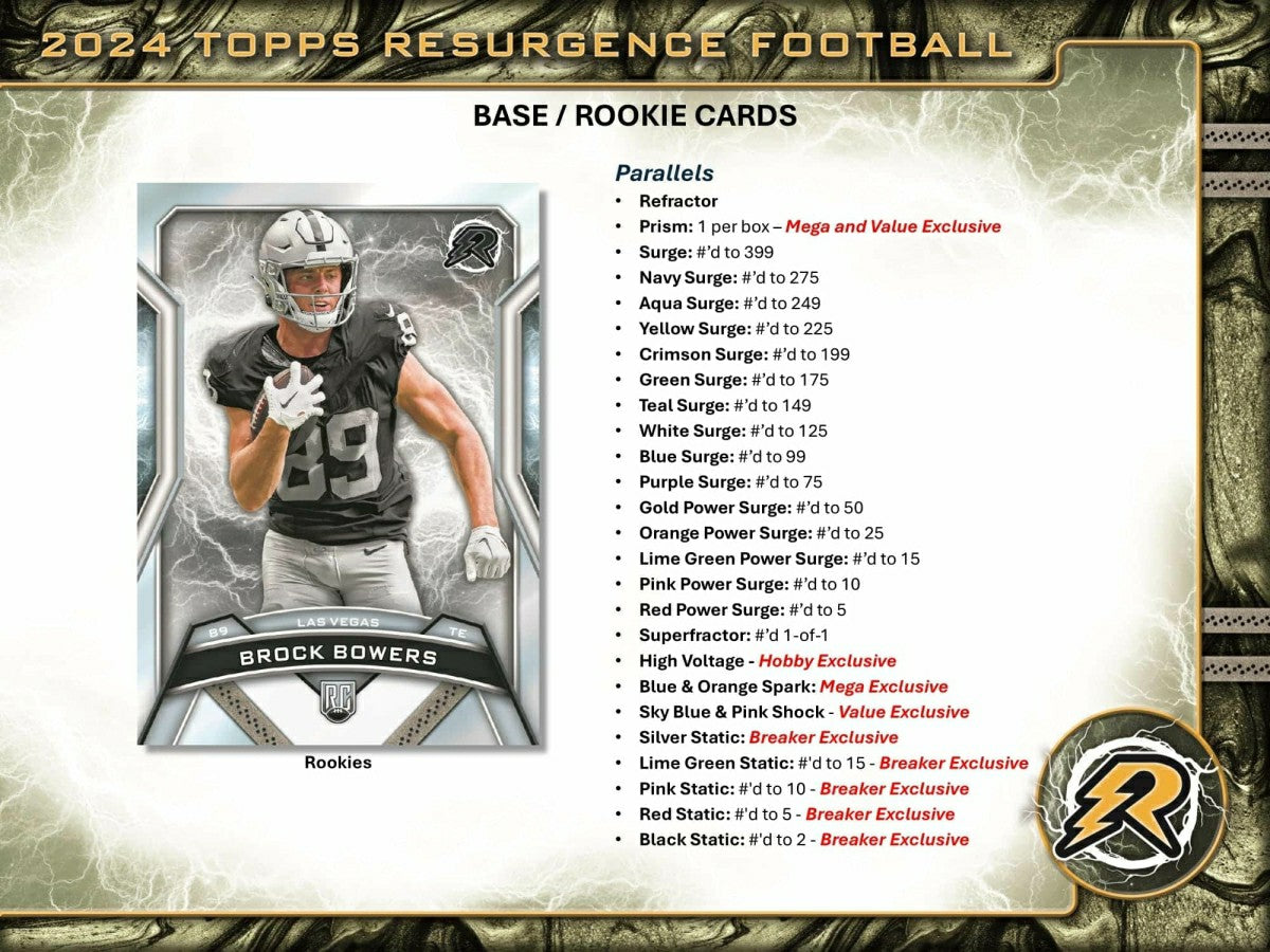 2024 Topps Resurgence Football Mega Box Taass for sale