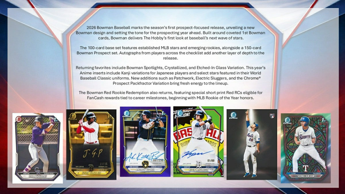 2026 Bowman Baseball Breaker Delight Hobby Box Fashion