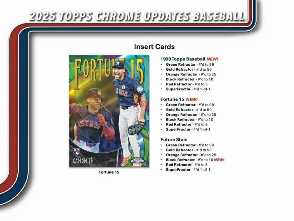 2025 Topps Chrome Update Baseball MLB Mega Box Lifestyle