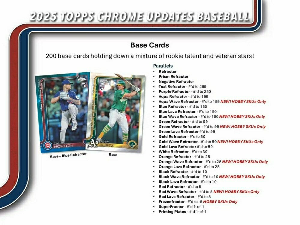 2025 Topps Chrome Update Baseball MLB Hobby Pack Classic