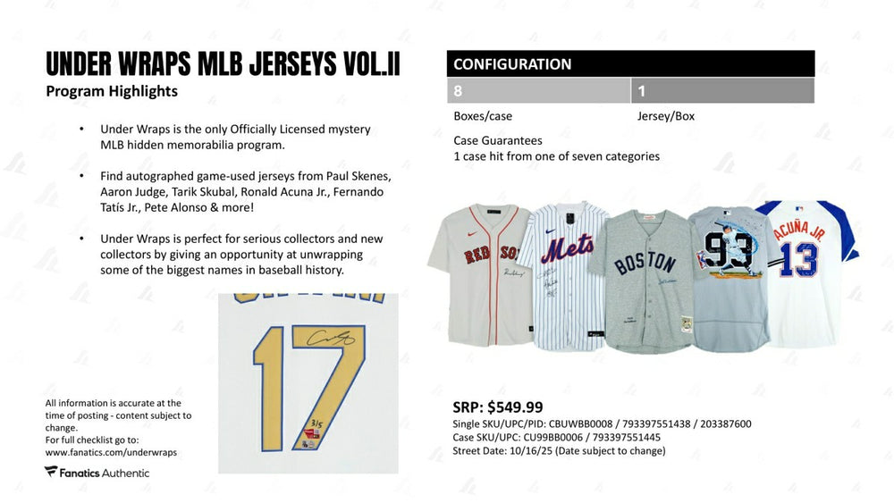 2025 Fanatics Under Wraps MLB Autographed Baseball Jersey Box Vol. 2 Fashion