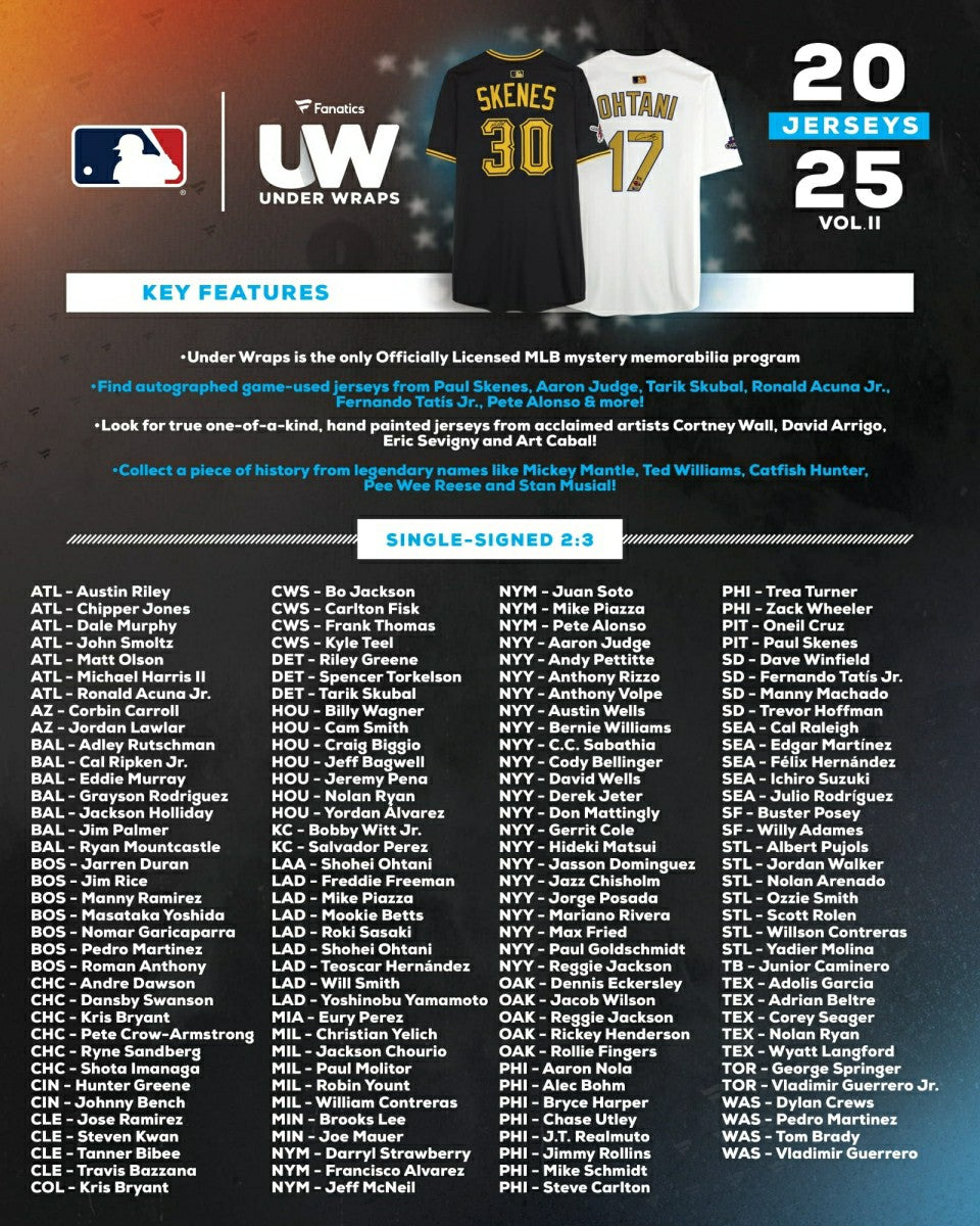 2025 Fanatics Under Wraps MLB Autographed Baseball Jersey Box Vol. 2 Fashion
