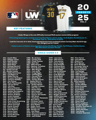 2025 Fanatics Under Wraps MLB Autographed Baseball Jersey Box Vol. 2 Fashion