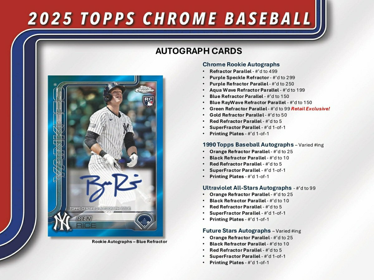 2025 Topps Chrome Baseball MLB Mega Box Taass sale