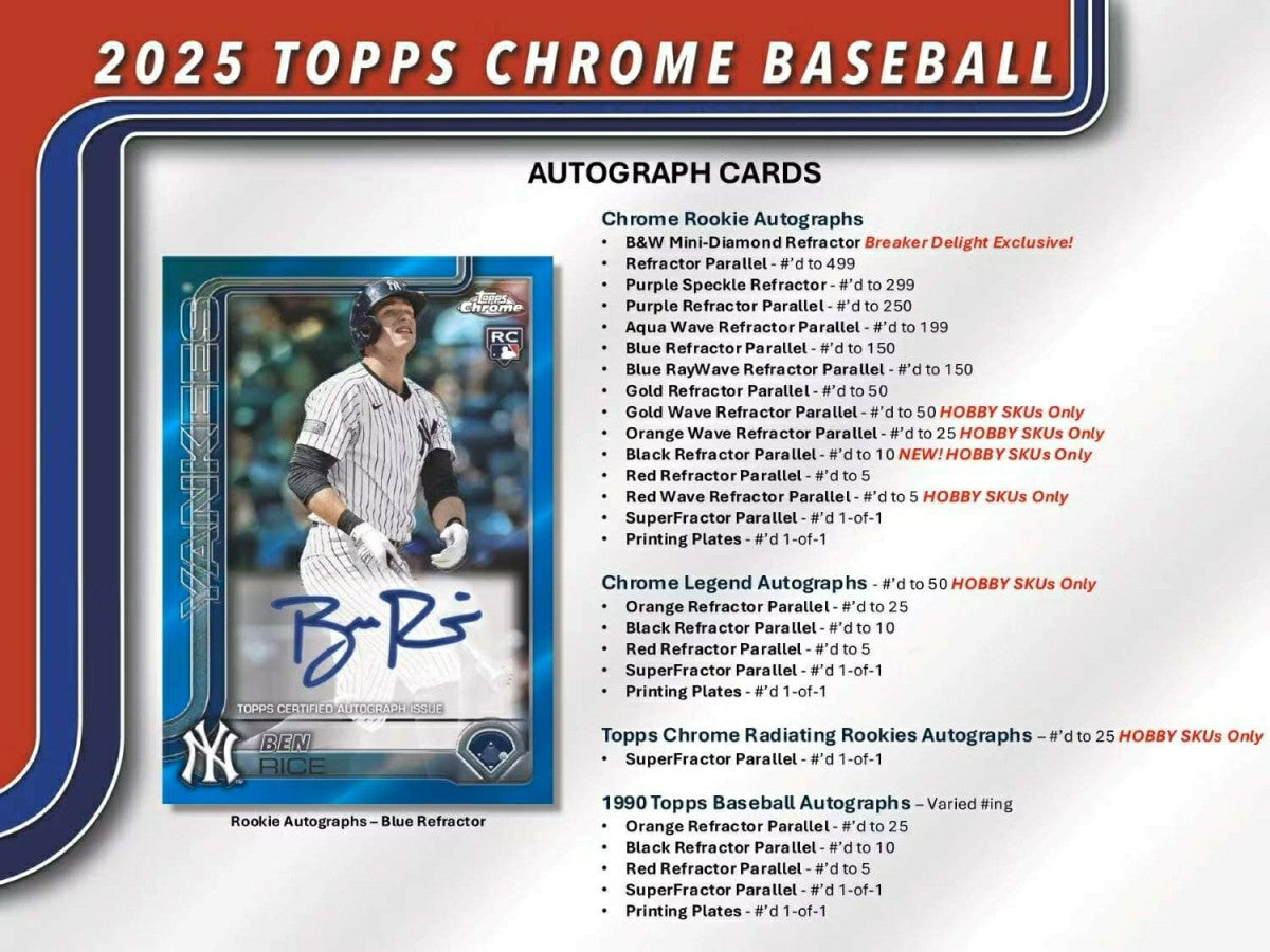 2025 Topps Chrome Baseball MLB Breaker Delight Box Taass for sale