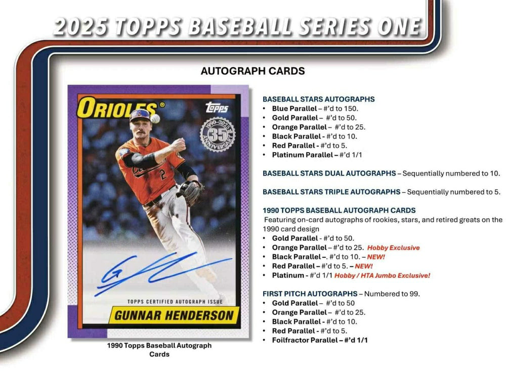 2025 Topps Series 1 Baseball MLB Hobby Box Lifestyle