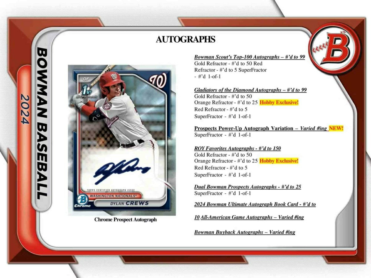 2024 Bowman Baseball MLB Hobby Box Lifestyle