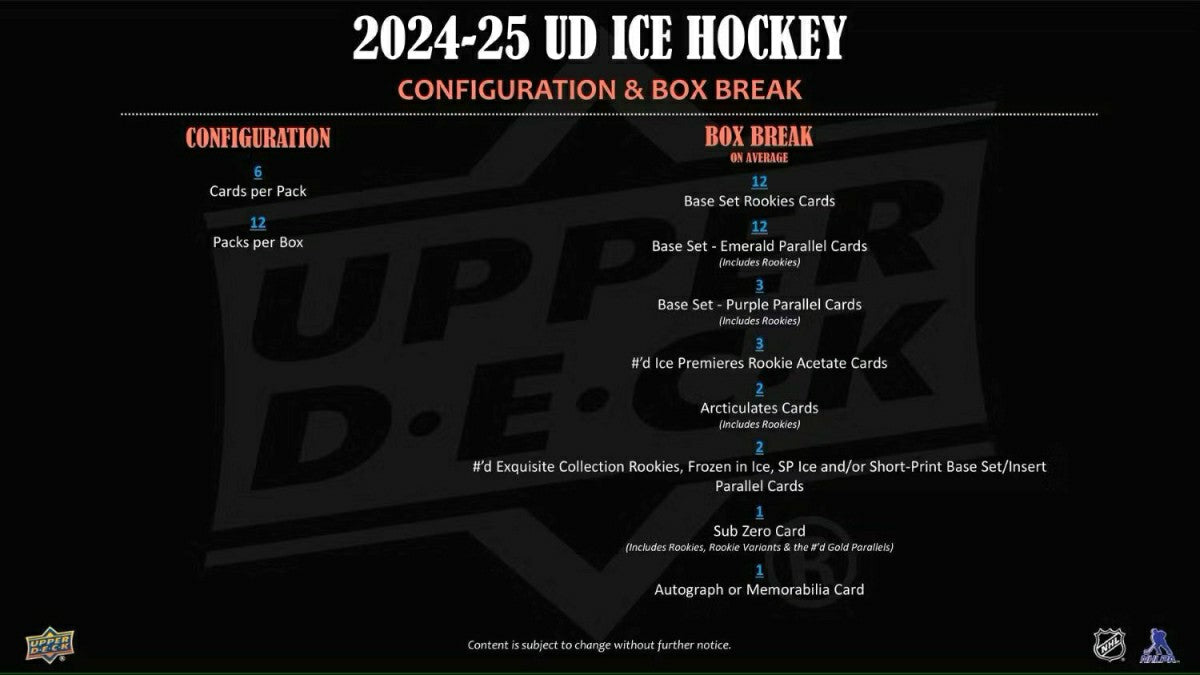 2024/25 Upper Deck Ice Hockey NHL Hobby Box Fashion