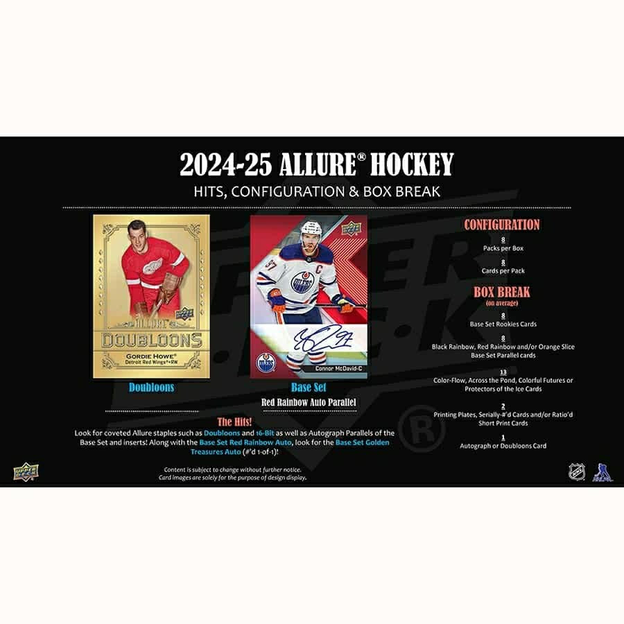 2024/25 Upper Deck Allure Hockey NHL Hobby Box Fashion
