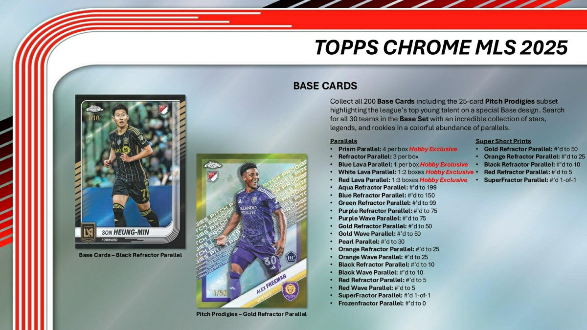 2025 Topps Chrome MLS Soccer Hobby Box Classic