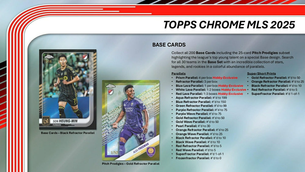 2025 Topps Chrome MLS Soccer Hobby Box Classic