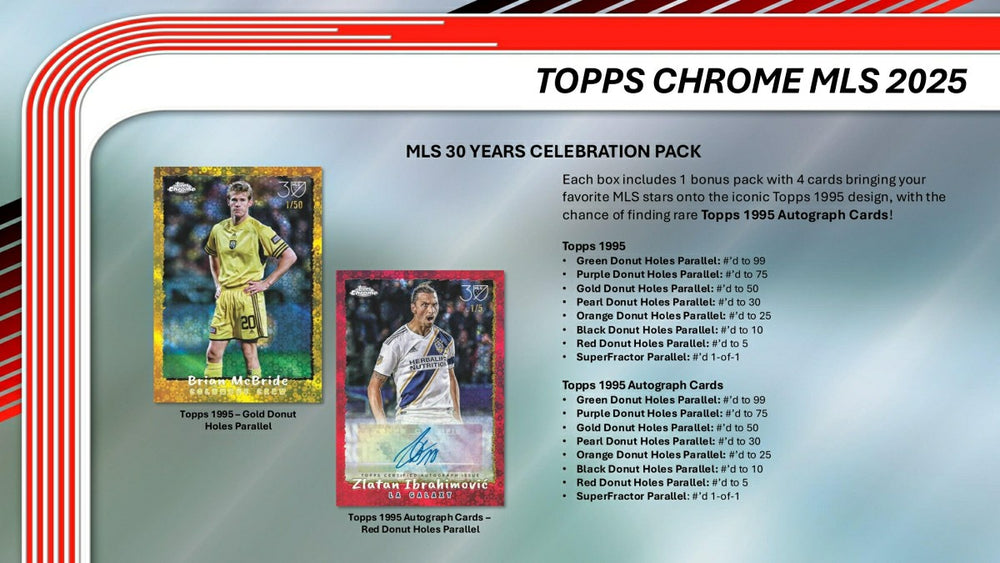 2025 Topps Chrome MLS Soccer Hobby Box Classic