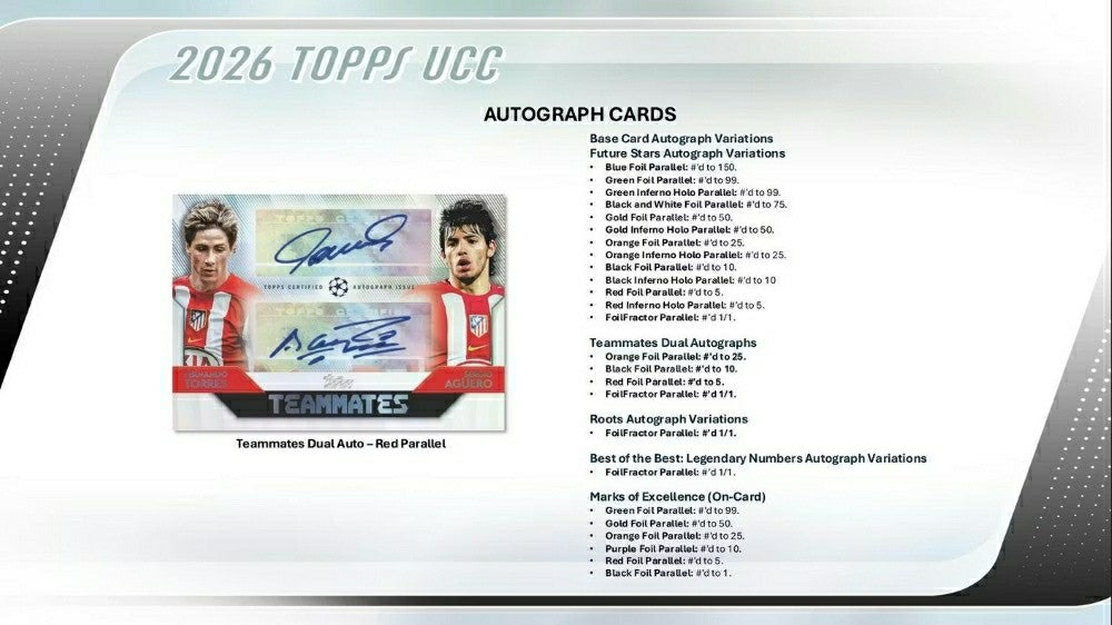 2025/26 Topps UEFA Club Competitions Fußball Blaster Box Fashion