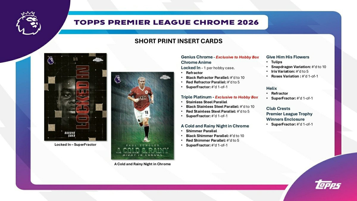 2025/26 Topps Chrome Premier League Soccer EPL Hobby Pack Lifestyle
