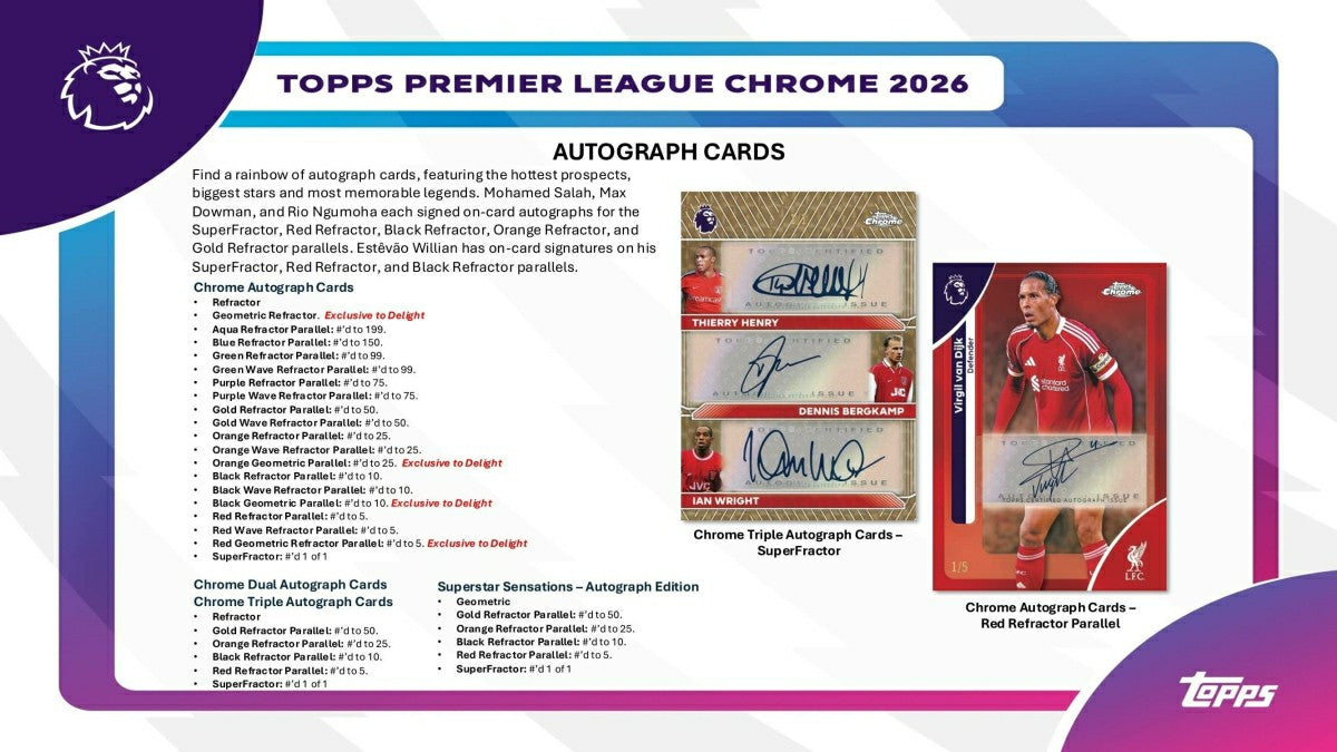 2025/26 Topps Chrome Premier League Soccer EPL Hobby Pack Lifestyle