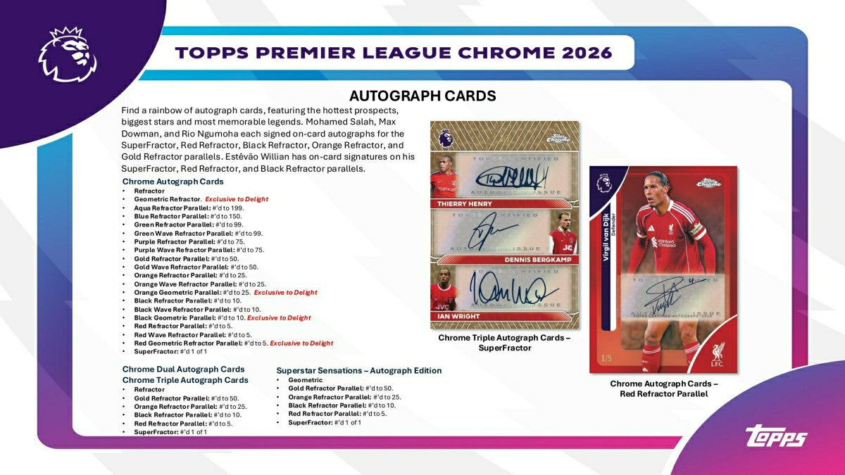2025/26 Topps Chrome Premier League Soccer EPL Hobby Box Taass sale