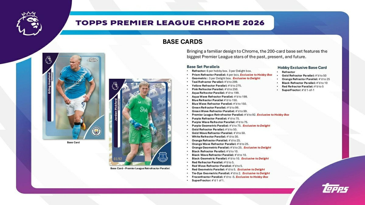 2025/26 Topps Chrome Premier League Soccer EPL Breaker Delight Hobby Box Taass for sale