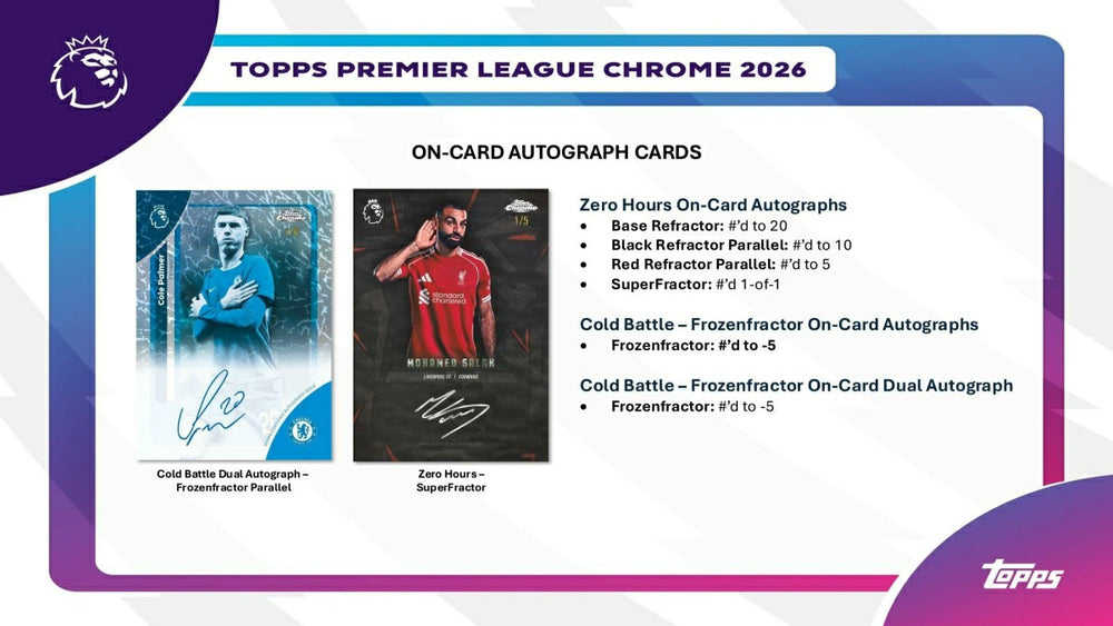 2025/26 Topps Chrome Premier League Soccer EPL Breaker Delight Hobby Box Taass for sale