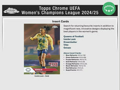 2024/25 Topps Chrome UEFA Women's Champions League Football Hobby Box Fashion