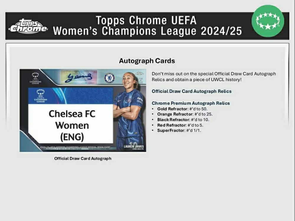 2024/25 Topps Chrome UEFA Women's Champions League Football Hobby Box Fashion