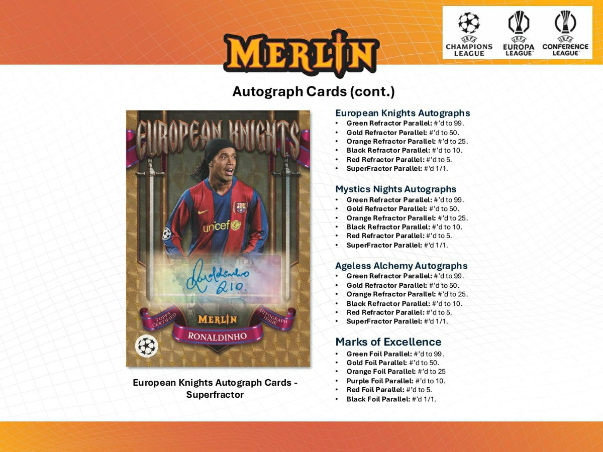 (Live Break) 2024/25 Topps Chrome Merlin UEFA Club Competitions Football Breaker Delight Box Taass sale