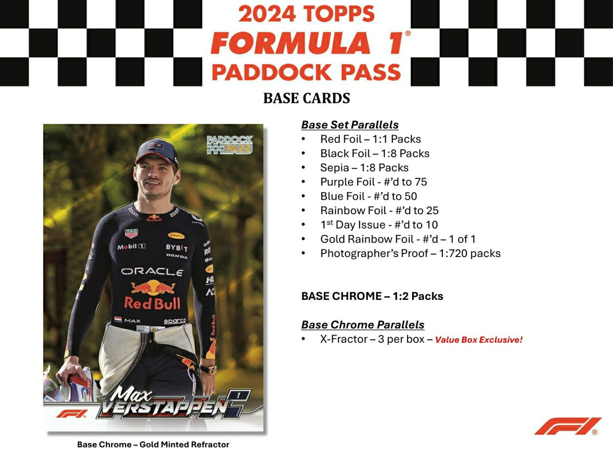 2024 Topps Paddock Pass Formula 1 Racing (Formel 1) F1 Blaster Box Classic